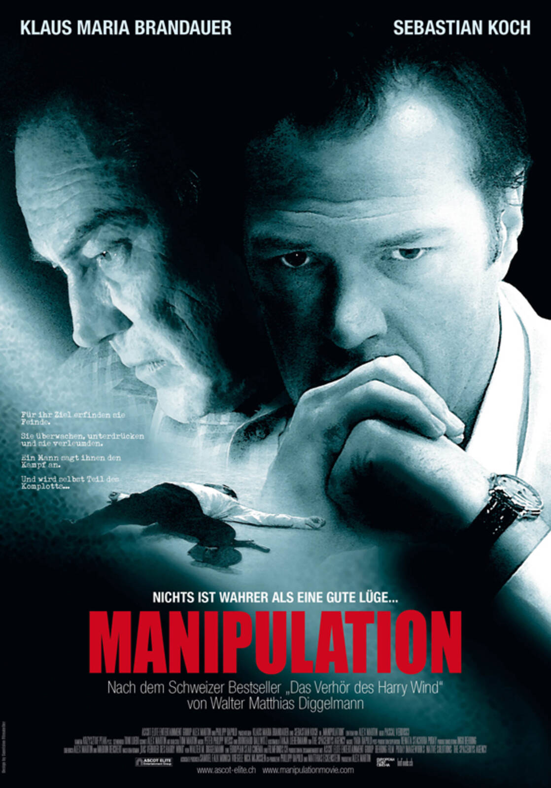 Manipulation Film