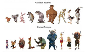 Es sind happige Vorwürfe, die der "Total Recall"-Drehbuchautor Gary Goldman gegen die Maus-Firma erhebt: Die Ideen zu Disneys "Zoomania" sollen nämlich von ihm stammen, was den Film zu einem Plagiat machen würde. Schon 2000 und 2009 hat er Verantwortlichen des Unternehmens seine Ideen unterbreitet, doch diese stiessen damals nicht auf Anklang. So sollen Charakterentwürfe, Themen, einzelne Dialogzeilen und sogar der Titel von Goldmans Entwürfen übernommen worden sein (siehe Bild). Disney streitet die Vorwürfe ab, sollte der Drehbuchautor mit seiner Klage jedoch Recht bekommen, wären Schadenersatzzahlungen in Millionenhöhe fällig.